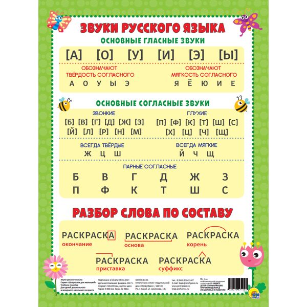 Шпаргалка для малышей. Звуки русского языка, А4 Шпаргалка для малышей. Звуки русского языка, А4