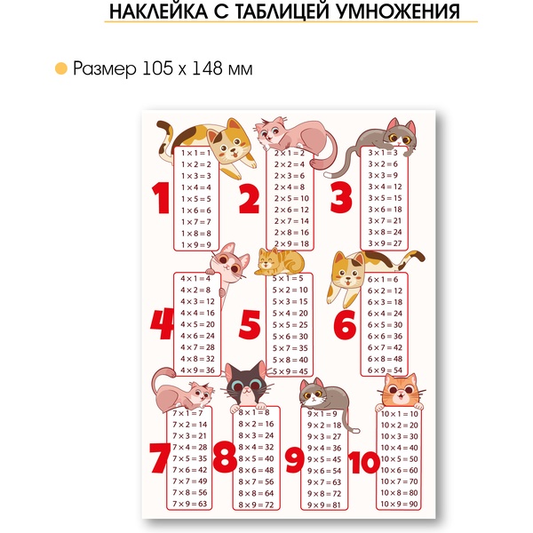 Наклейка-шпаргалка А6. Таблица умножения_Котики