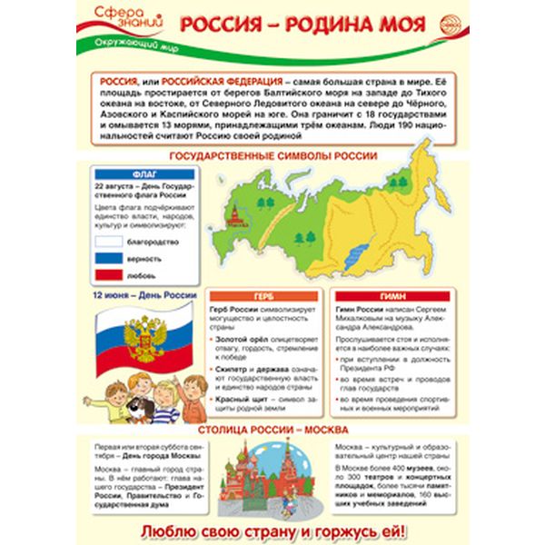 Плакат А3. Окружающий мир в начальной школе. Россия - Родина моя