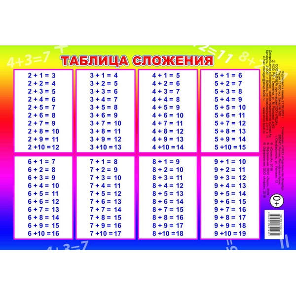 Шпаргалка А5+_Таблица сложения, изд. ЛЕДА Акция!