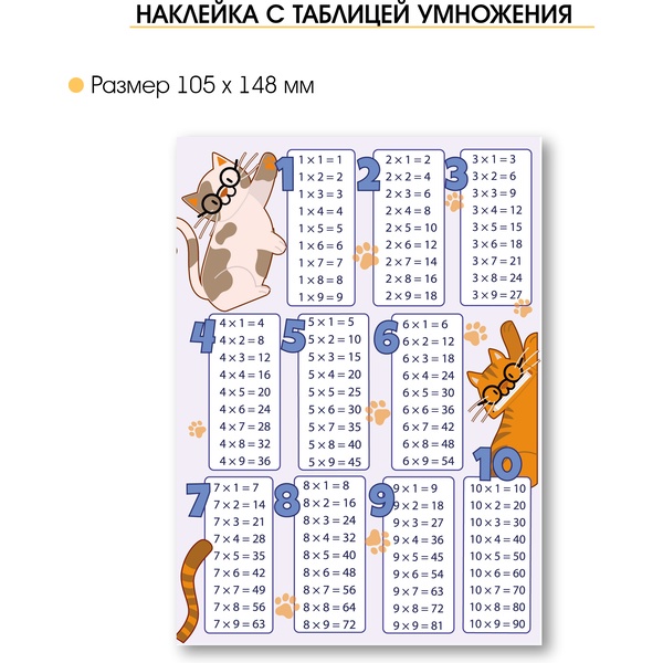 Наклейка Таблица умножения Котики, А6