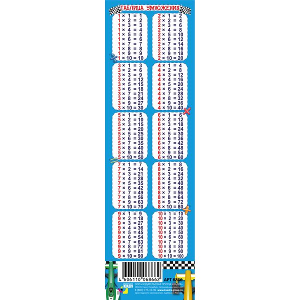 Закладка-шпаргалка картонная, 210*60 мм, ИГ КВАДРА Таблица умножения