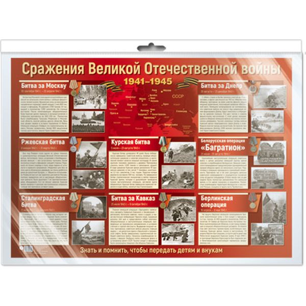 Плакат А2. Сражения Великой Отечественной войны