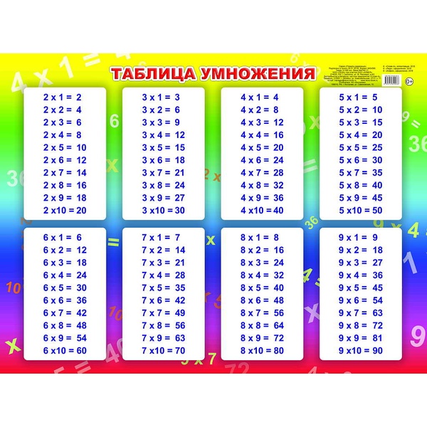 Плакат А2. Таблица умножения, изд. ЛЕДА Плакат А2. Таблица умножения, изд. ЛЕДА