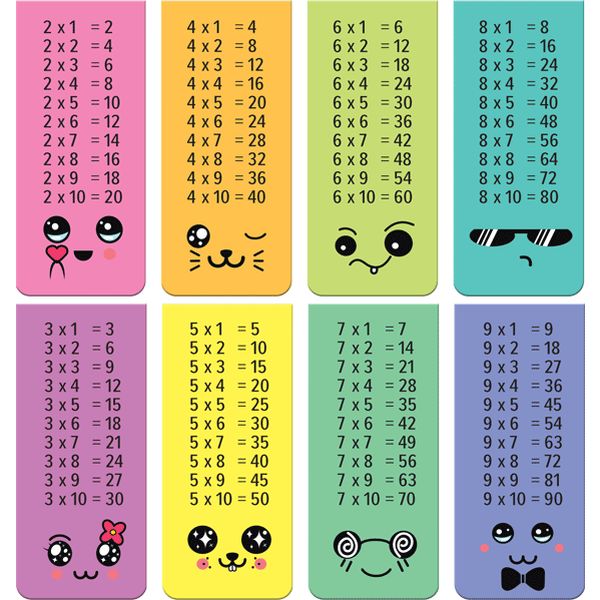 Закладки магнитные, 25*56.6 мм, набор 4 шт. deVENTE Таблица умножения 