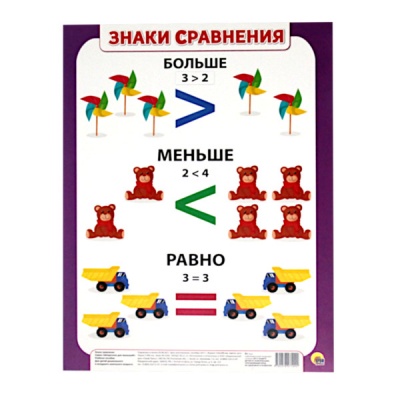 Плакат А4. Знаки сравнения Акция!