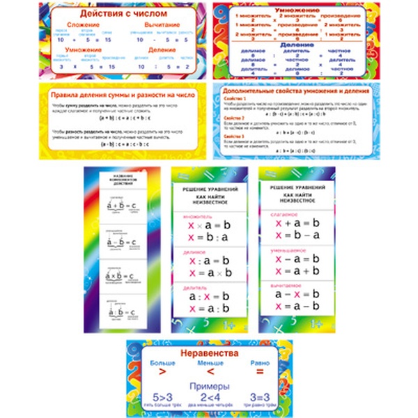 Карточки-шпаргалки. Математика для начальной школы, 8 шт., 60*130 мм