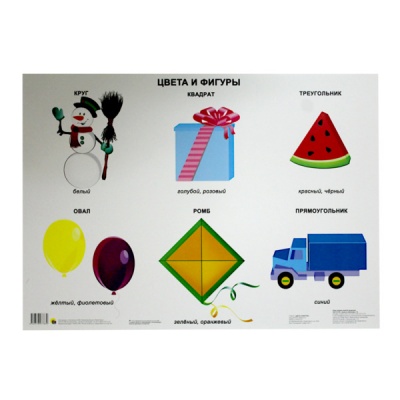 Плакат А2. Цвета и фигуры, изд. Prof-Press Акция